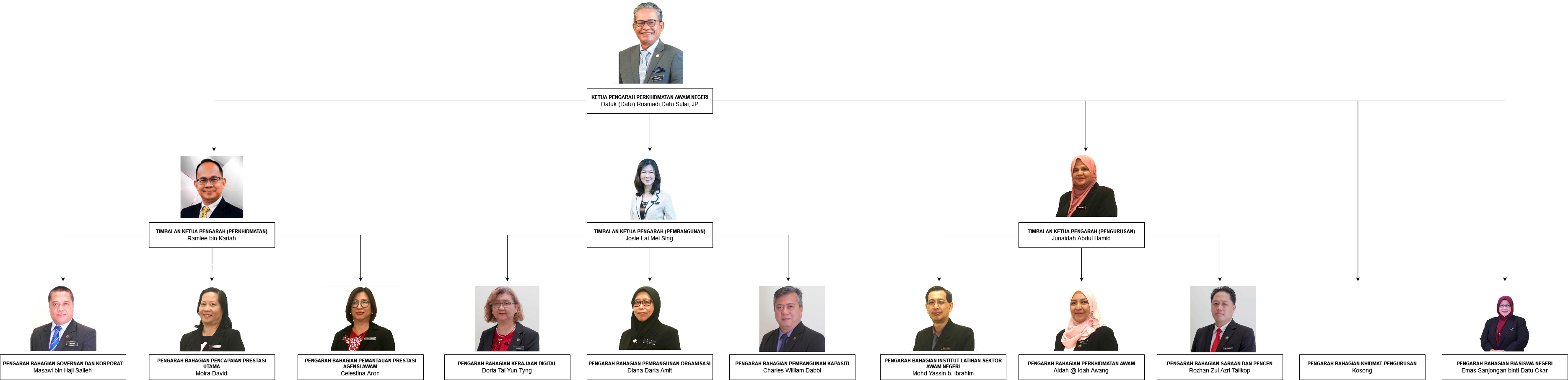 Untitled Diagram.drawio